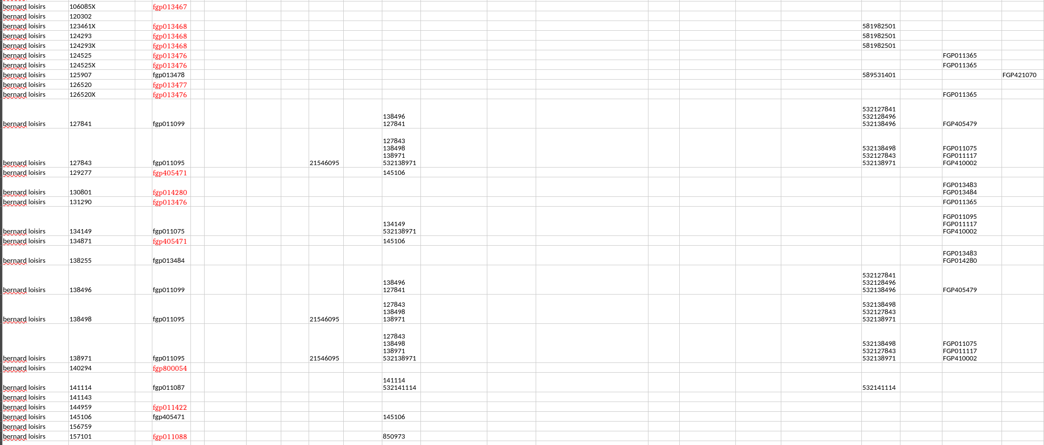 Final Excel Output with color-coded flagging