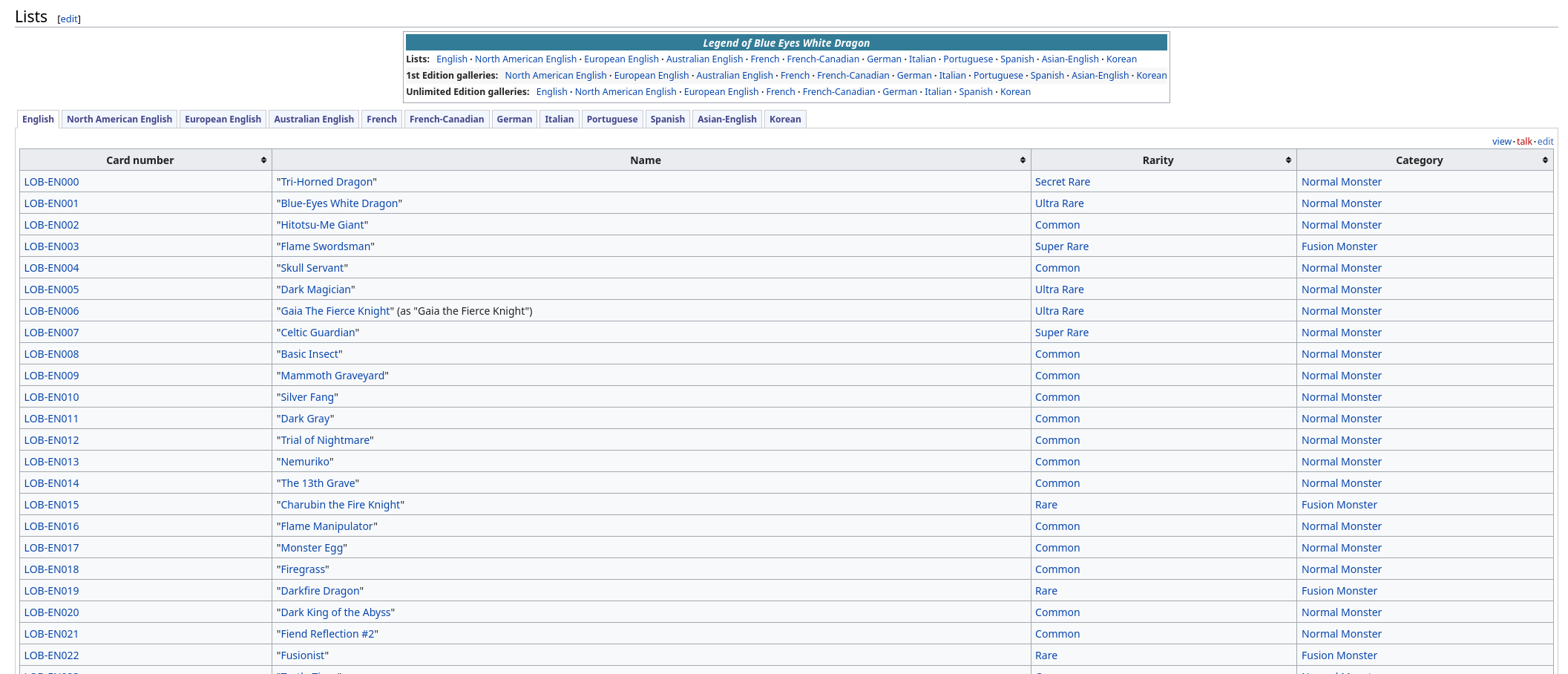 The yugipedia card list